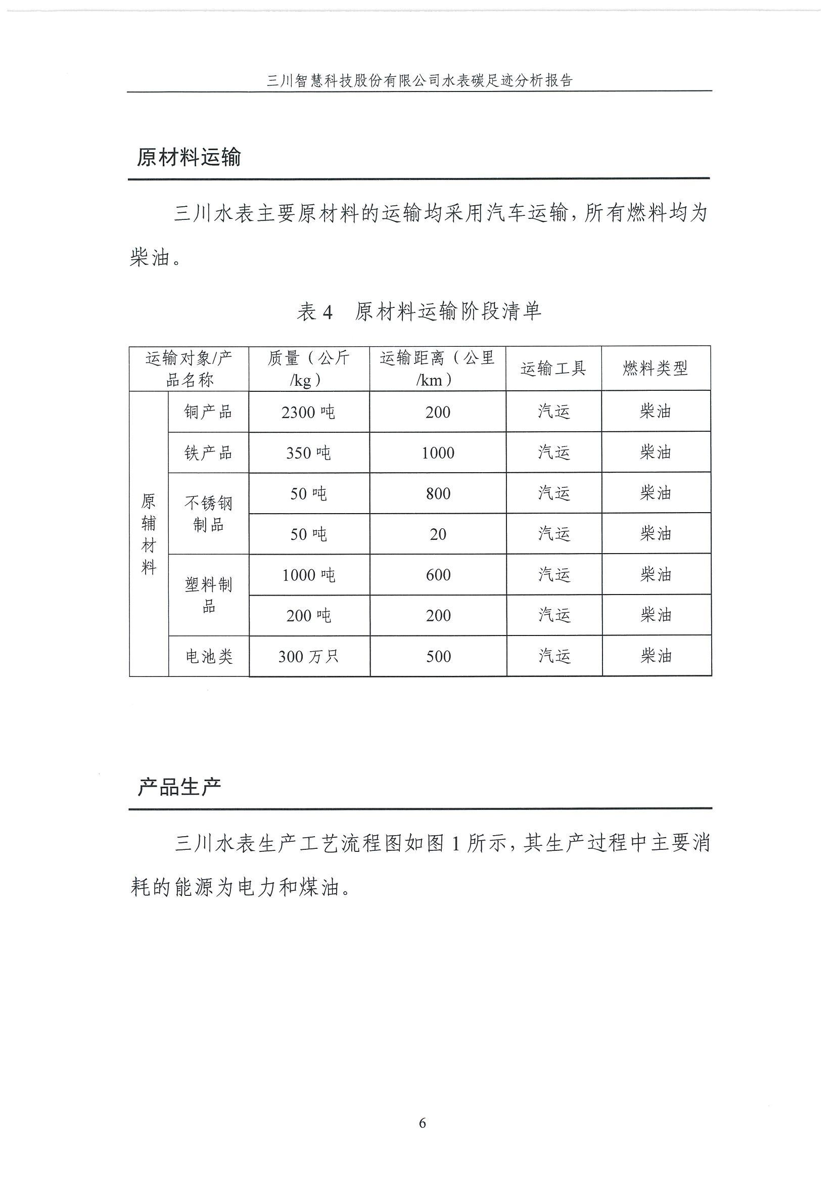 大资本210cc碳足迹汇报-盖章1.29_06.jpg