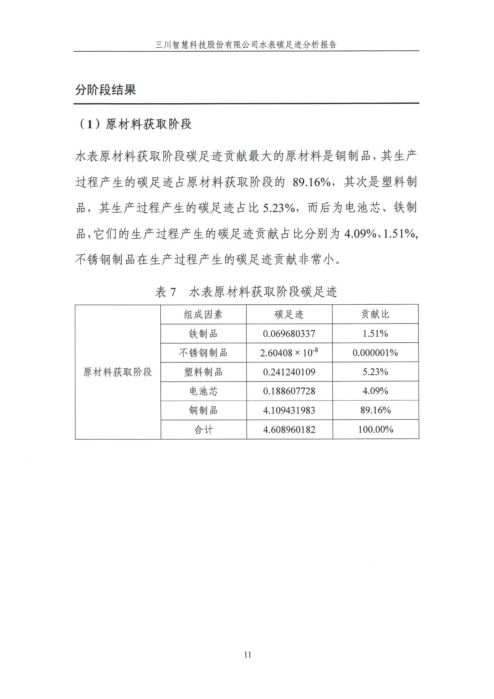 大资本210cc碳足迹汇报-盖章1.29_11.jpg