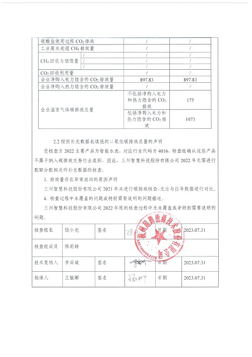 大资本210cc-碳核查汇报（2022年）(新)-1_页面_03.jpg