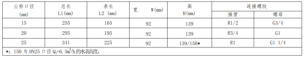 微信图片_20250807160512.png